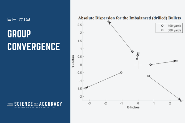 Science of Accuracy Podcast The Science of Accuracy