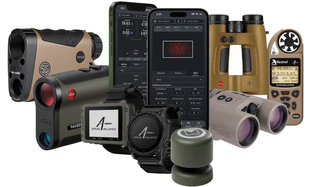 Understanding Device License Levels and Their Benefits in AB Quantum